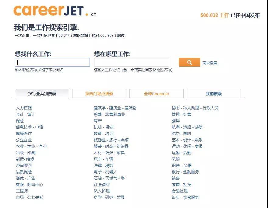 careeerjet