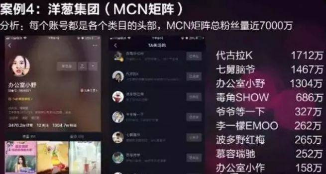 网络营销