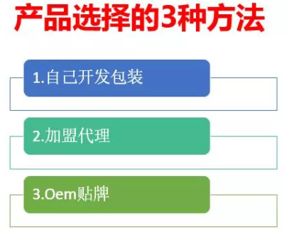 赚钱项目