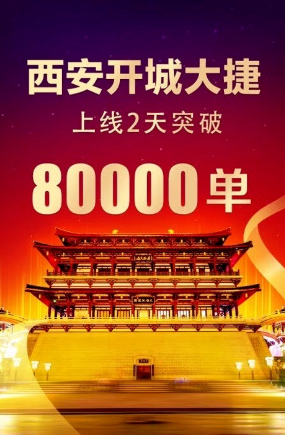 美团团节社