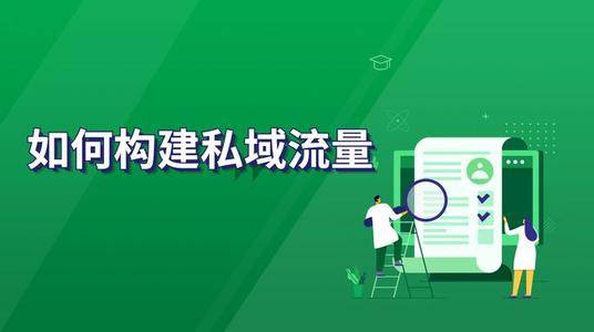 精准引流方法