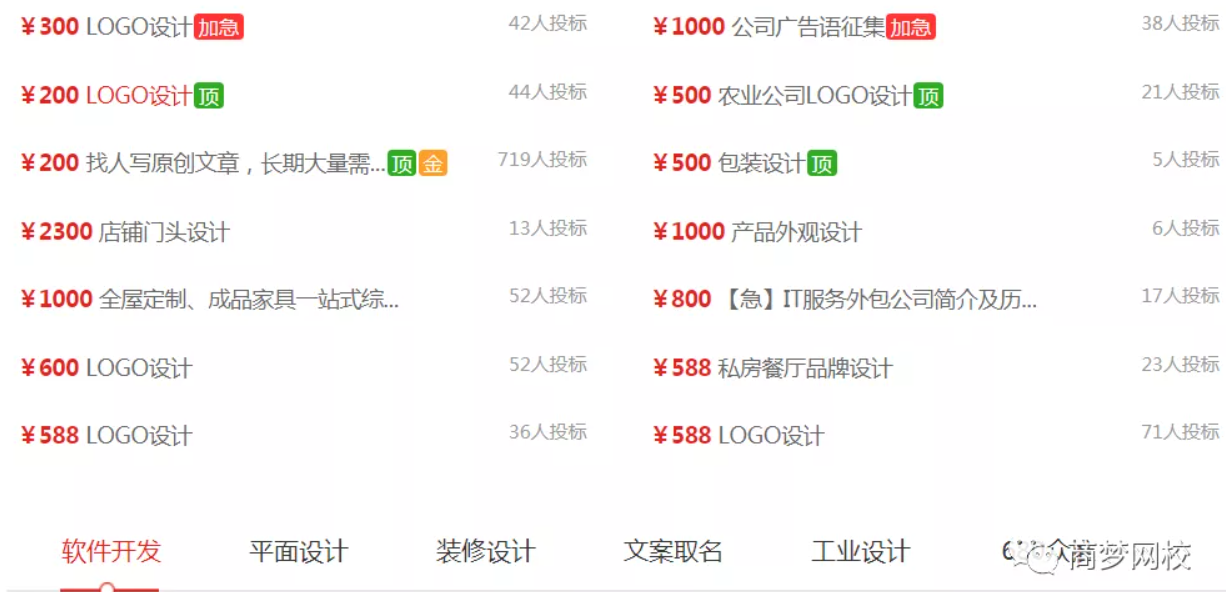 网络营销兼职