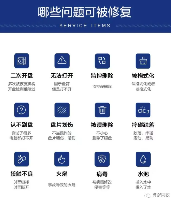 蓝海创业项目