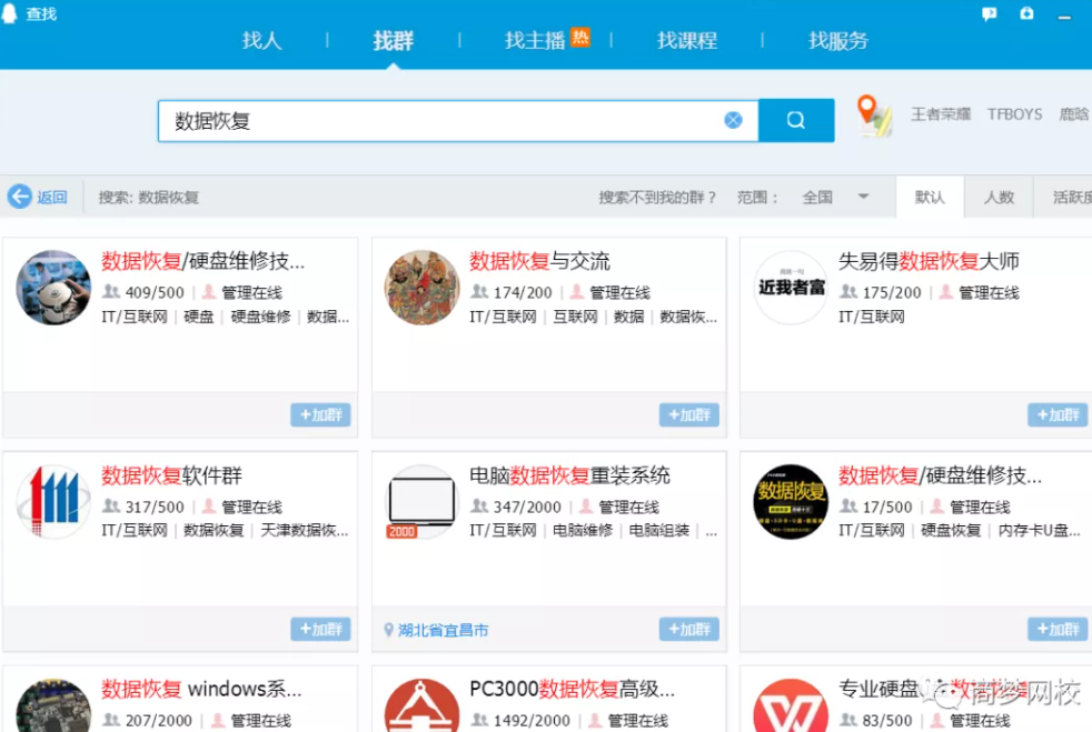 蓝海创业项目