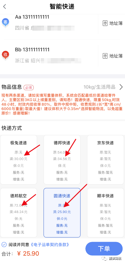 网络营销项目